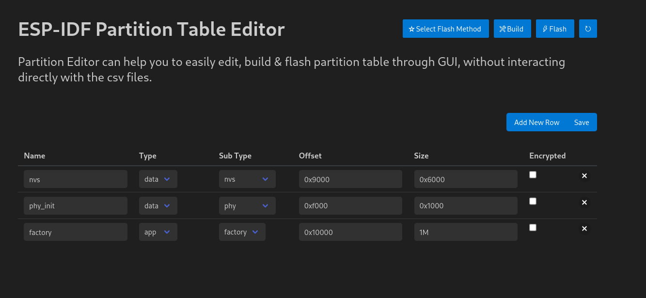 Partition table contents